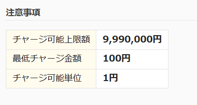 楽天Kドリームス 三菱UFJ銀行の入金画面