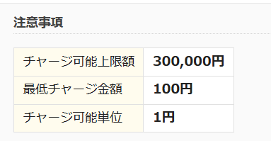 楽天Kドリームス その他銀行の入金画面