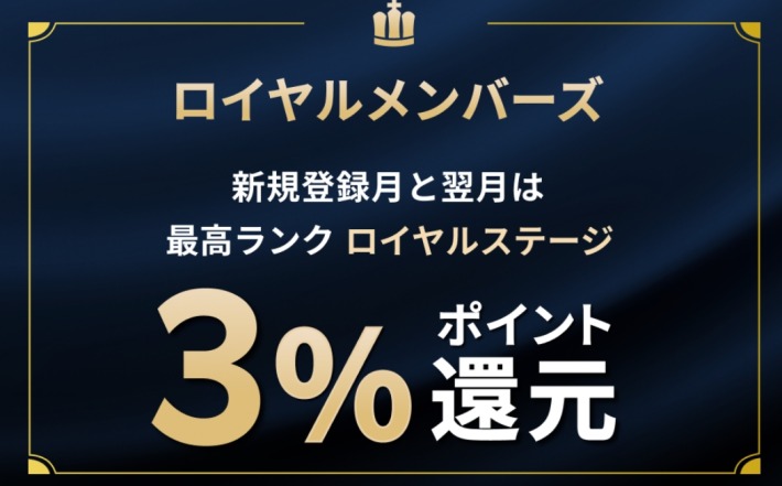 登録月と登録翌月はポイント還元率が3％