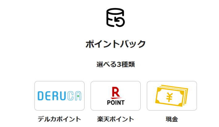 ポイントで交換できるもの