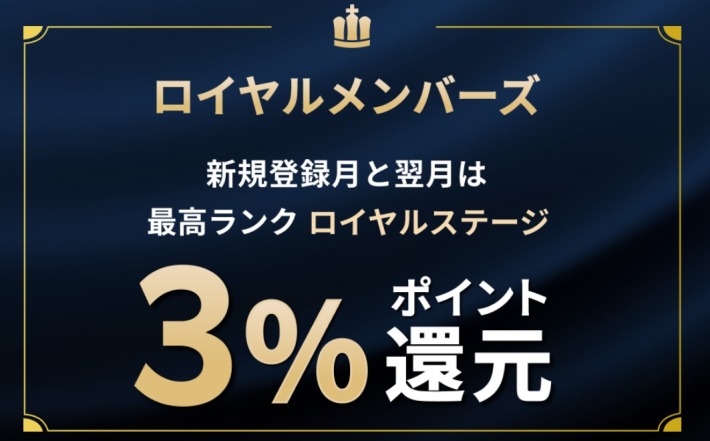 登録月と登録翌月は、投票した時のポイント還元率が3%になる