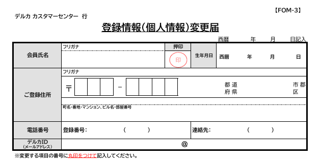 氏名や生年月日、住所など、楽天Kドリームスに登録している内容を書く