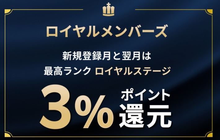 楽天Kドリームスの「ポイント還元制度」