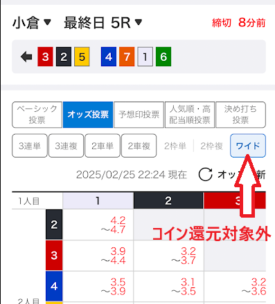 ワイドはコイン還元対象外