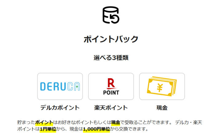 投票して貯まるポイントは、楽天ポイントに交換できる