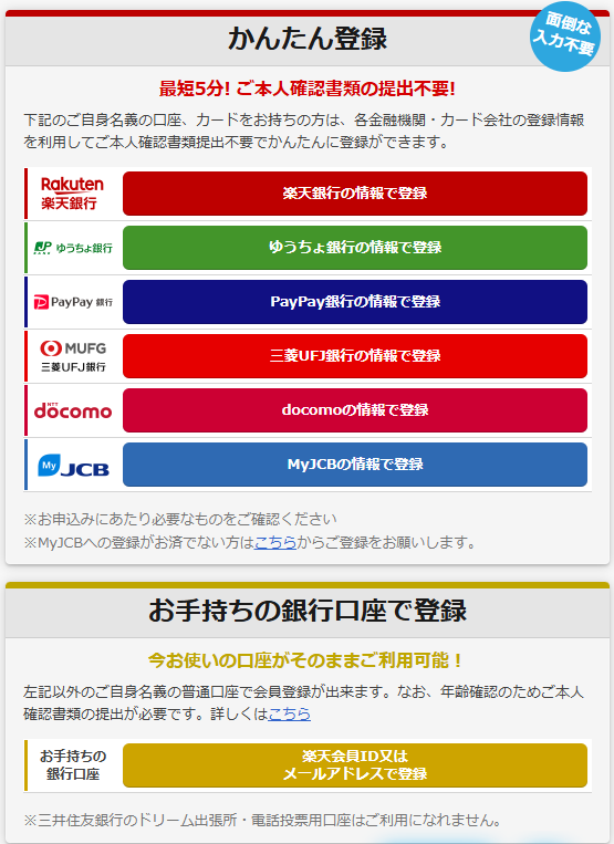 楽天Kドリームスの登録方法