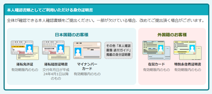 本人確認に使える書類