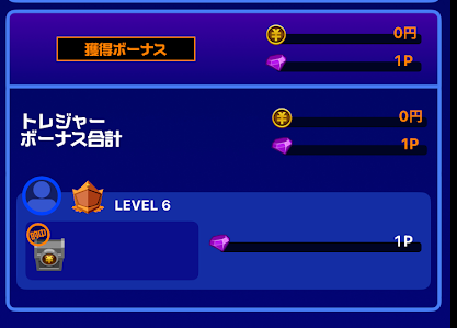 ティップスターのトレジャーボーナス