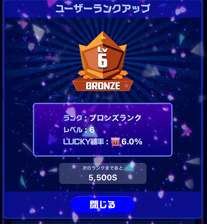 ティップスターのユーザーランク