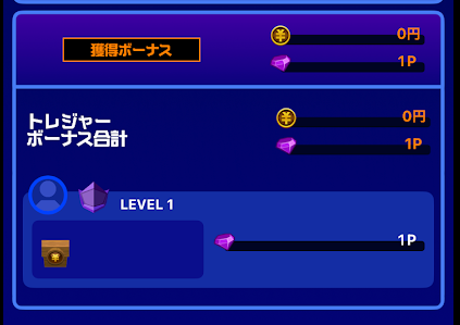 ティップスターのトレジャーボーナス