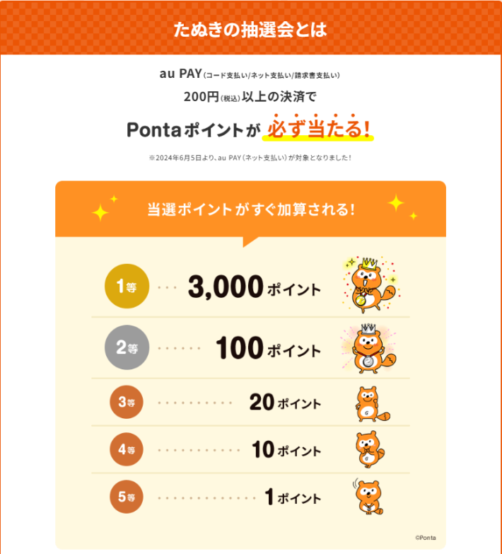 「たぬきの抽選会」