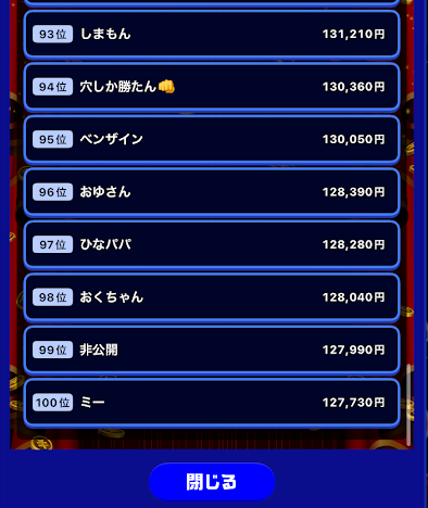 100位以内に入る人の投票金額
