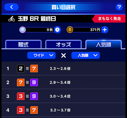 ワイドの投票画面