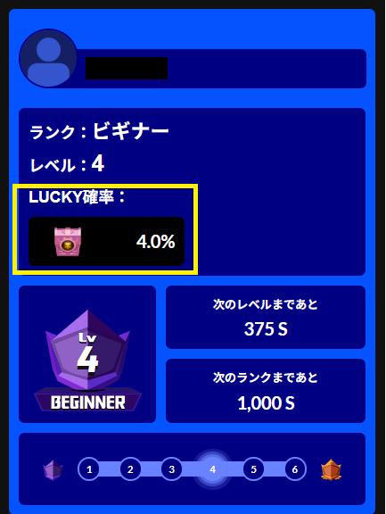 ラッキー確率が4%