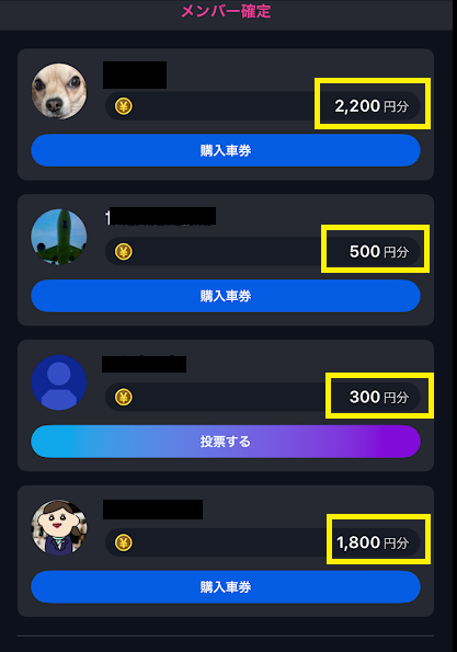 参加メンバー全員の投票金額、投票金額が公開される