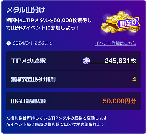 無料投票（TIPメダル投票）で参加できる山分けイベント