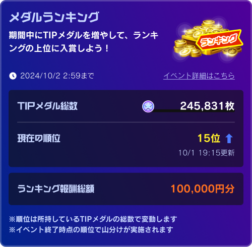 TIPメダルの「メダルランキング」