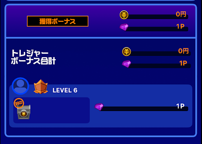 ティップスターのトレジャーボーナス