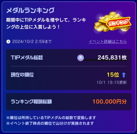 ティップスターのメダルランキングイベント