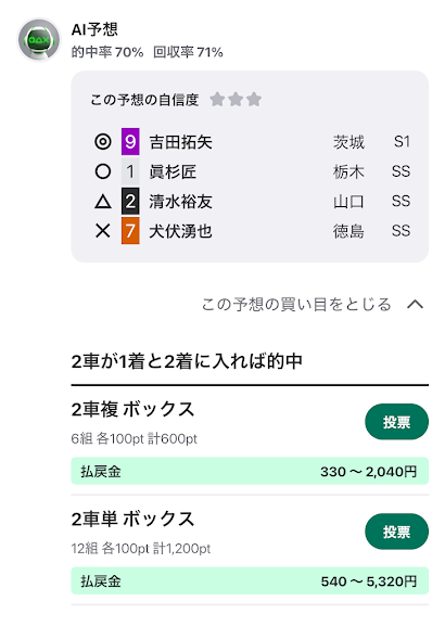 ウィンチケットのAI予想
