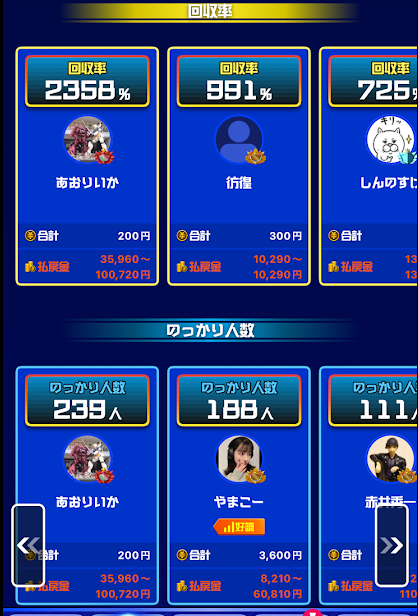 のっかりベットのユーザー一覧①