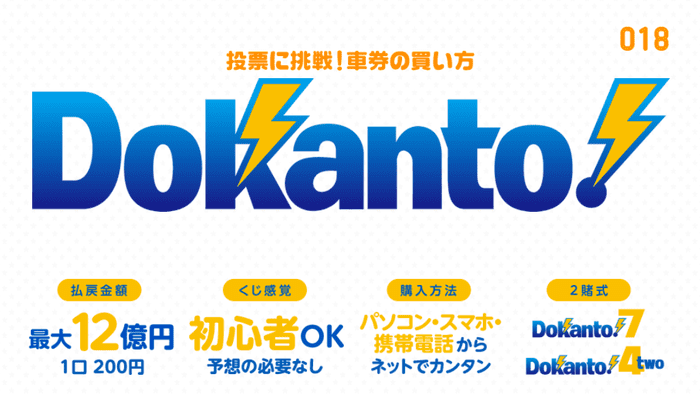 競輪のDokantoは200円で高額当選のチャンス！