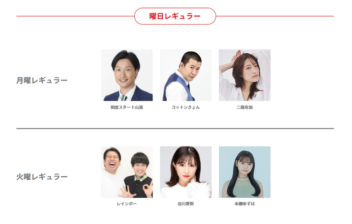 チャリロト よしもとの月曜と火曜のレギュラー陣