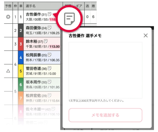 DMM競輪の選手メモ機能
