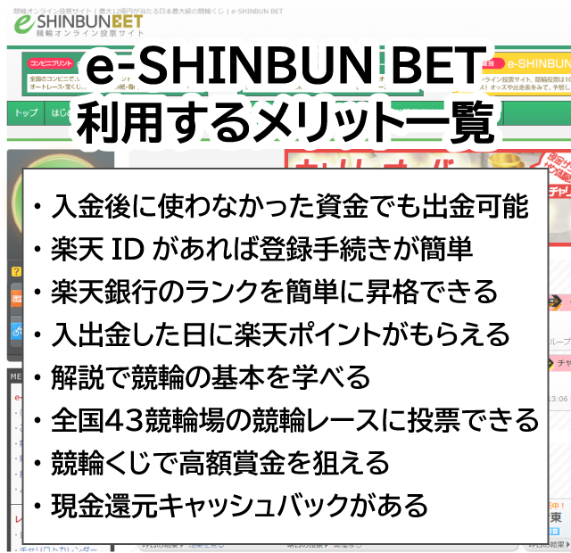 e-SHINBUN BETを利用するメリット