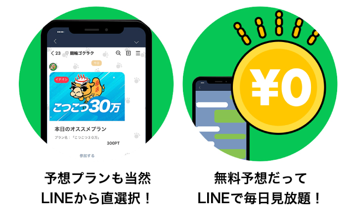 競輪ゴクラクは、LINE登録だけで簡単に利用できる