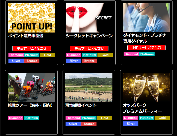 オッズパークプレミアムプログラムの特典