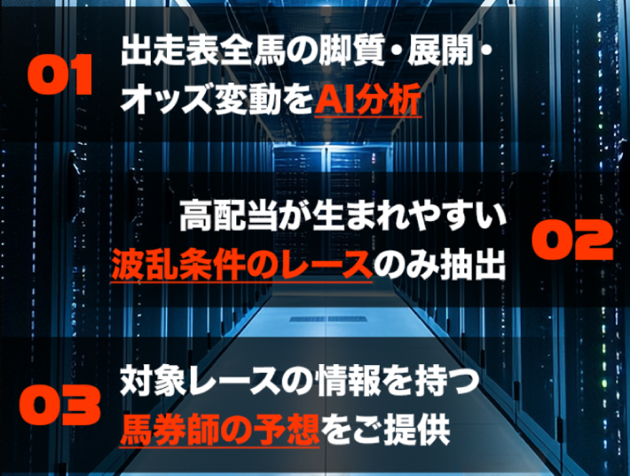スーパーマンバケンの特徴②