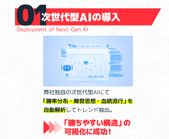 うまジェネの特徴