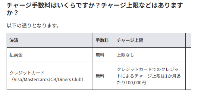 クレジットカードチャージは手数料無料