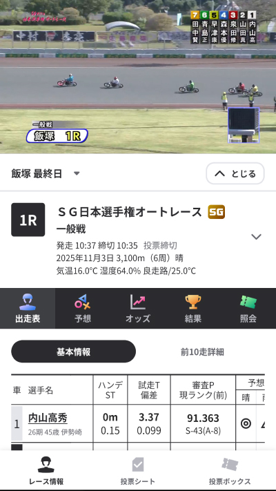 ライブ映像もみれるウィンチケット