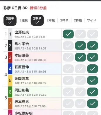 ウィンチケットの投票画面